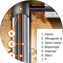 osnova-1-3